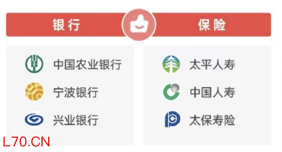 2026年315金融投诉红黑榜出炉：太保寿险登上红榜