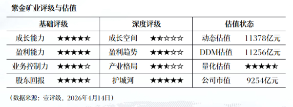 A股优质企业掀起赴港上市热潮 AH股溢价持续收窄